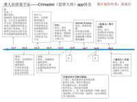 宿迁智贝商贸有限公司