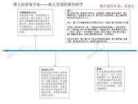 宿迁智贝商贸有限公司