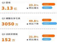 宿迁智贝商贸有限公司