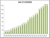 宿迁智贝商贸有限公司