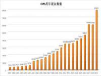 宿迁智贝商贸有限公司