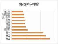 宿迁智贝商贸有限公司