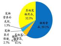 宿迁智贝商贸有限公司