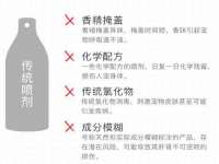 宿迁智贝商贸有限公司
