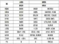 宿迁智贝商贸有限公司