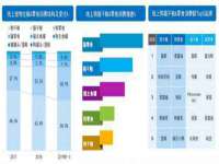 宿迁智贝商贸有限公司