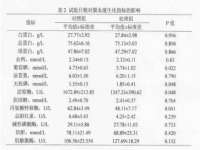 宿迁智贝商贸有限公司