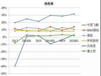 宿迁智贝商贸有限公司