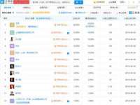 宿迁智贝商贸有限公司